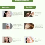 Aloevera gel (Leaf Bottle)