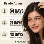 Hair Serum